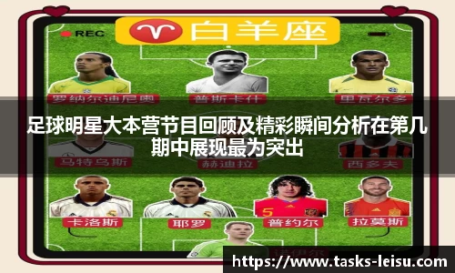 足球明星大本营节目回顾及精彩瞬间分析在第几期中展现最为突出
